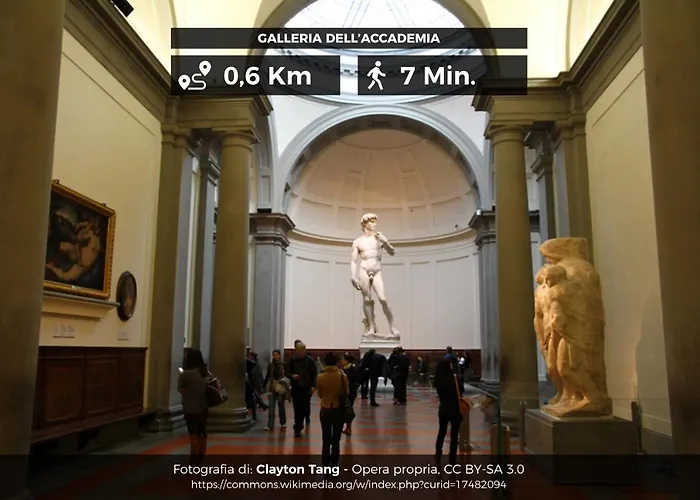 Appartamento Nel Cuore Di Firenze + Wifi+Aria Condizionata +Netflix